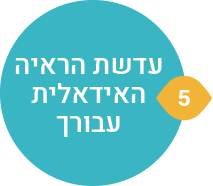 משקפי עבודה